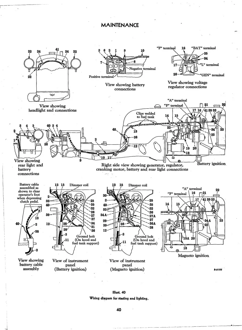 Diagram 1954 Farmall Cub Diagram