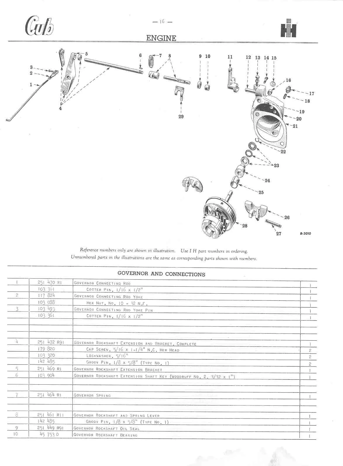 Diagram 1954 Farmall Cub Diagram
