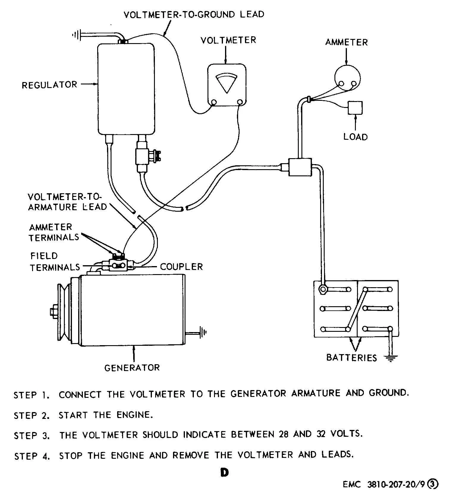 Diagram 1955 Dodge Power Generator With Power Steering Pump