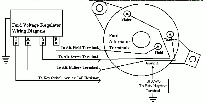 Diagram 1955 Ford Fairlane Wiring Diagram Generator