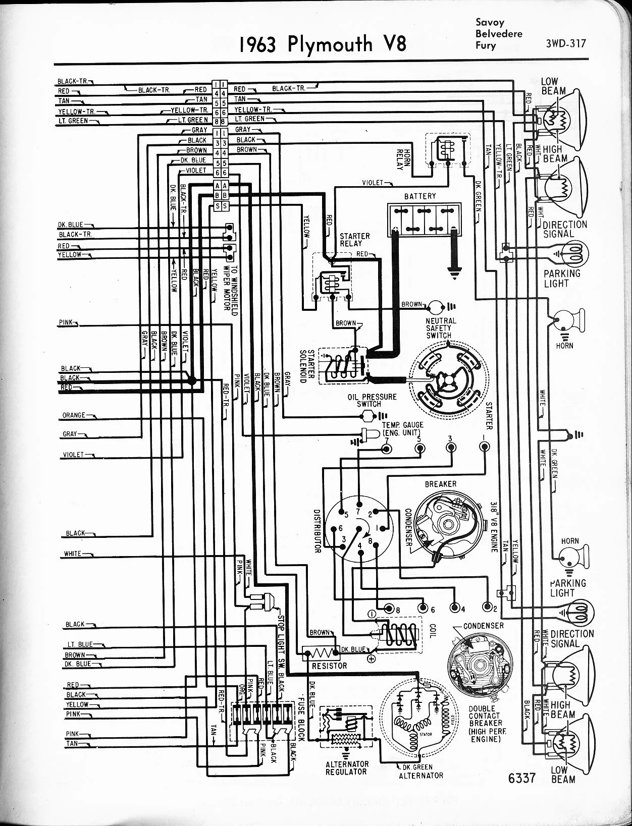 Diagram 1955 Plymouth Belvedere Wiring Diagram