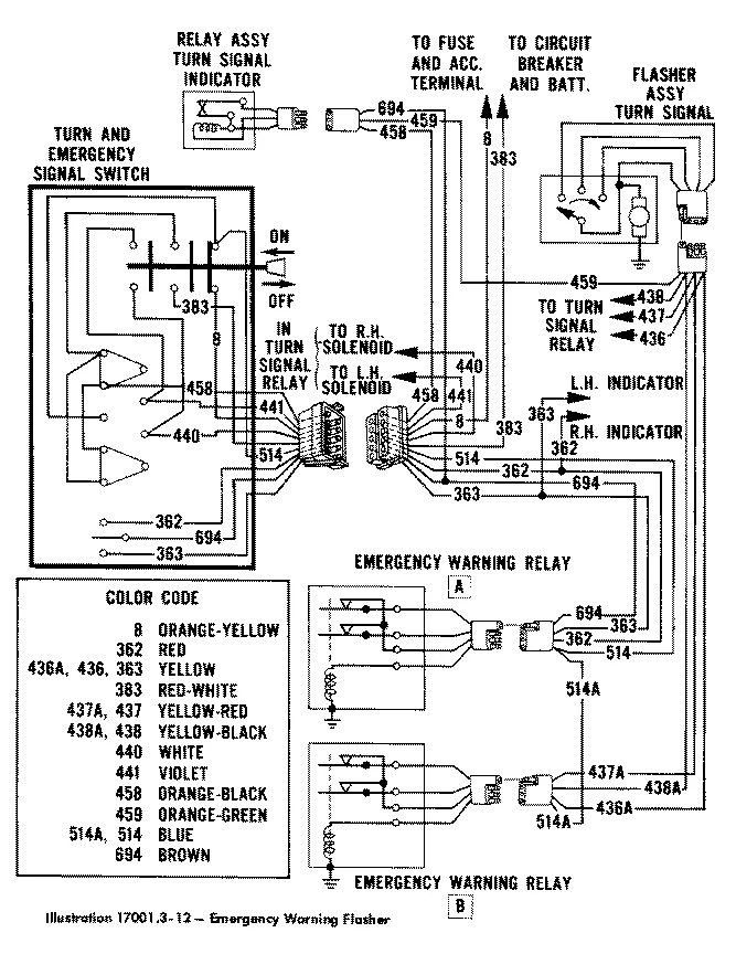 Diagram 1955 Thunderbird Overdrive Wiring Diagram
