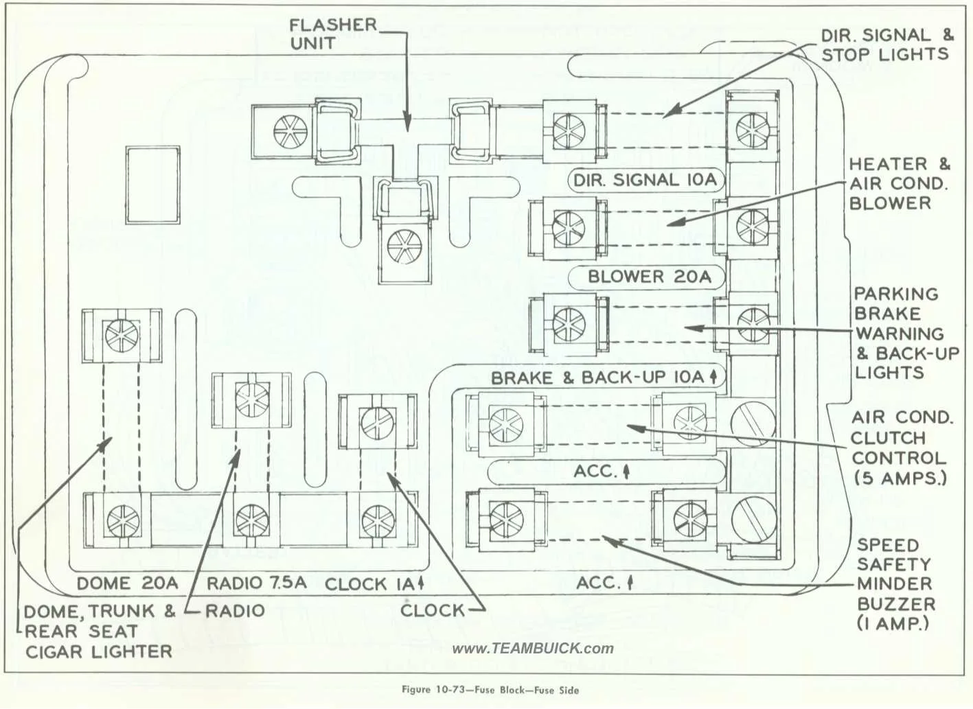 Diagram 1956 Chevy Bel Air Fuse Block Diagram