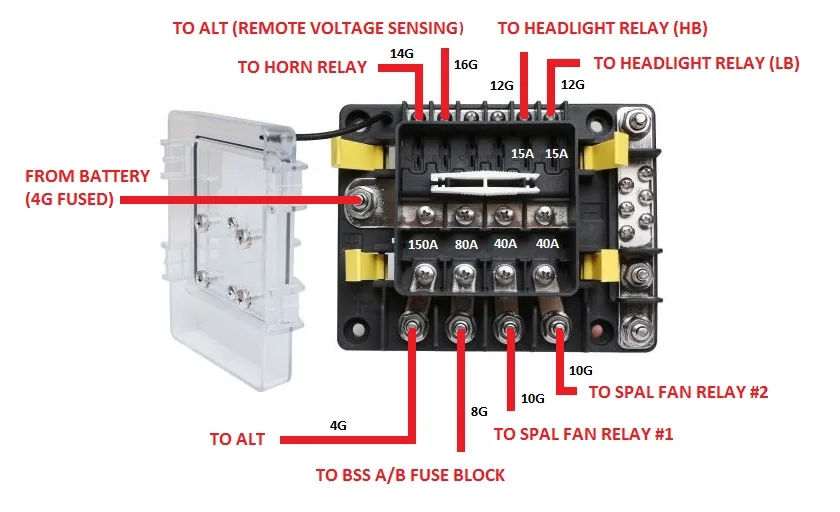 Diagram 1956 Chevy Bel Air Fuse Block Diagram