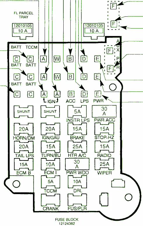 Diagram 1956 Chevy Fuse Box Diagram