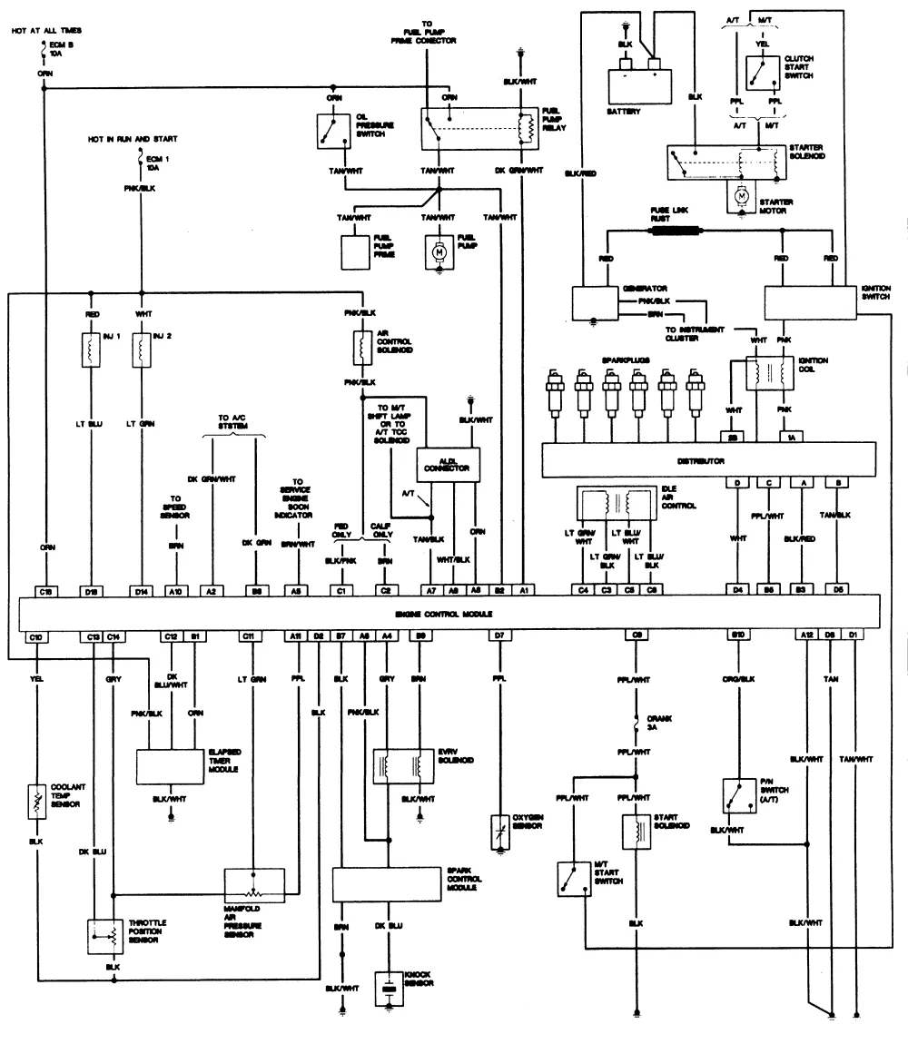 Diagram 1956 Chevy Ignition Wiring Diagram