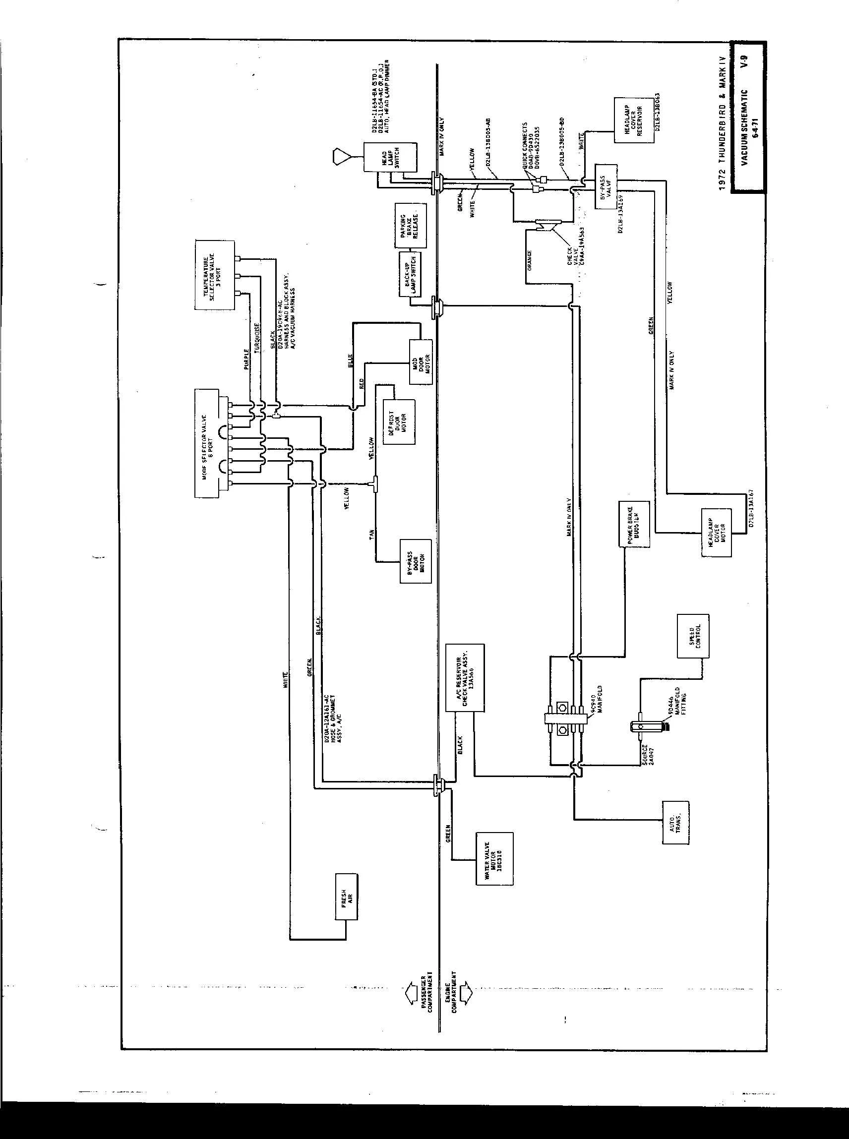 Diagram 1956 Thunderbird Wiring Diagram Pdf