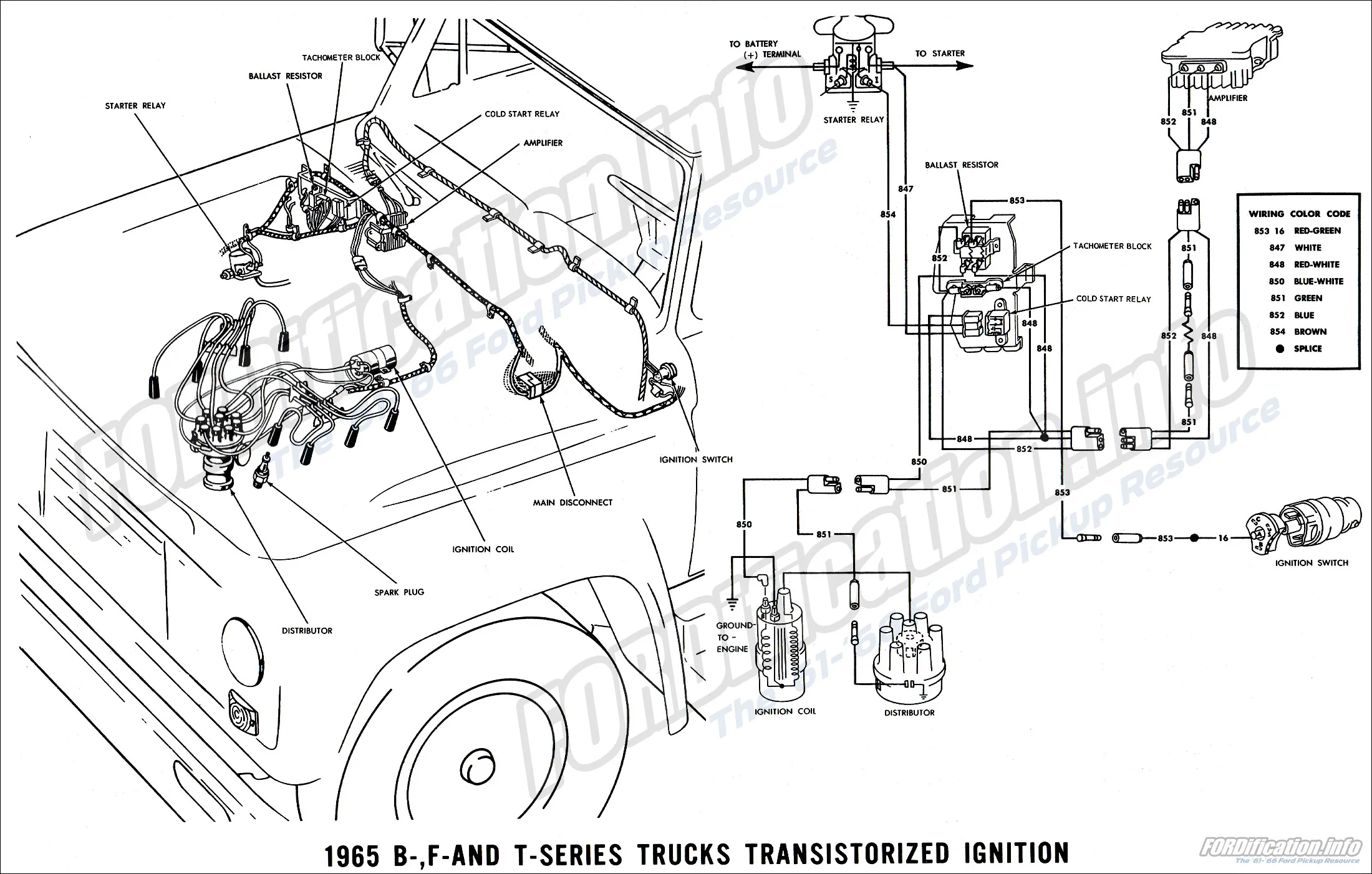 Diagram 1960 Ford Pickup Wiring Diagram Picture
