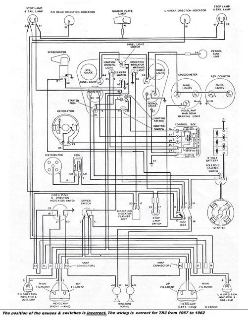 Diagram 1960 Triumph Tr3 Wiring Diagram