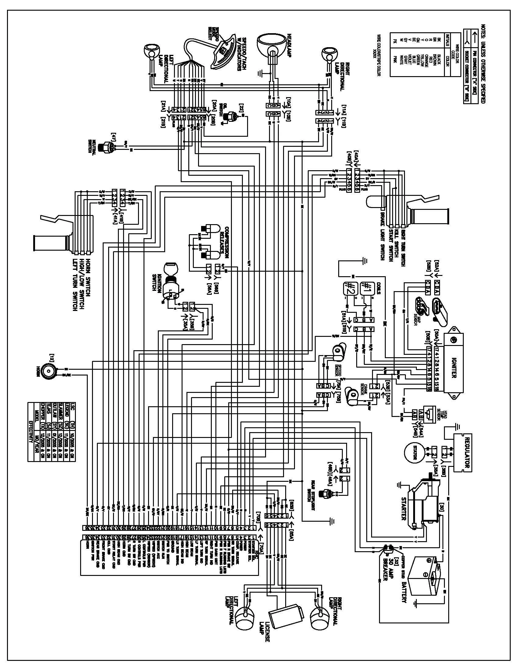 Diagram 1960 Triumph Tr3 Wiring Diagram Picture