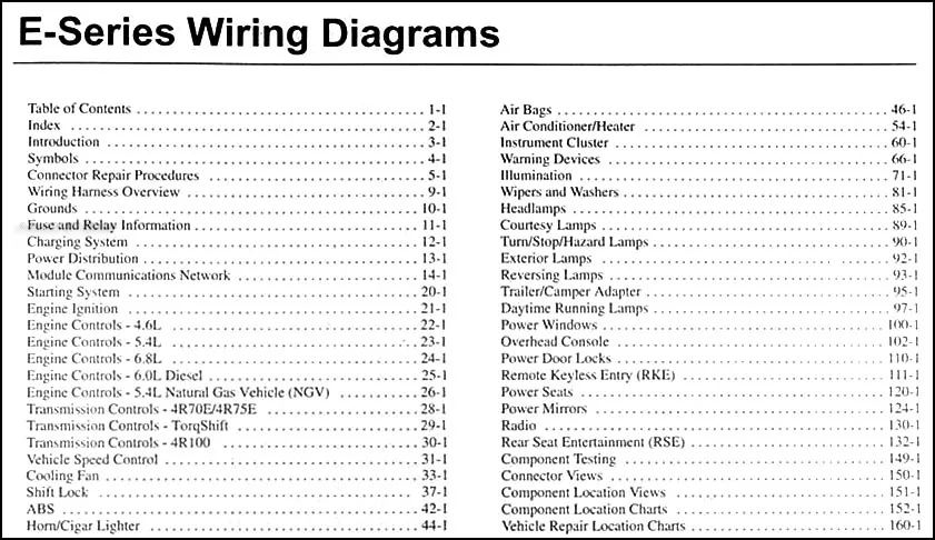 Diagram 1961 Ford Econoline Wiring Diagram