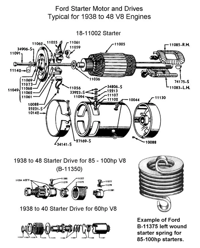 Diagram 1963 Ford Starter Diagram