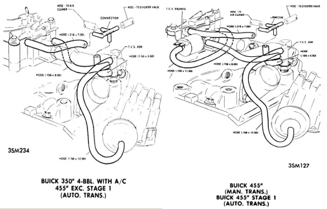 Diagram 1964 Buick Riviera Vacuum Diagram