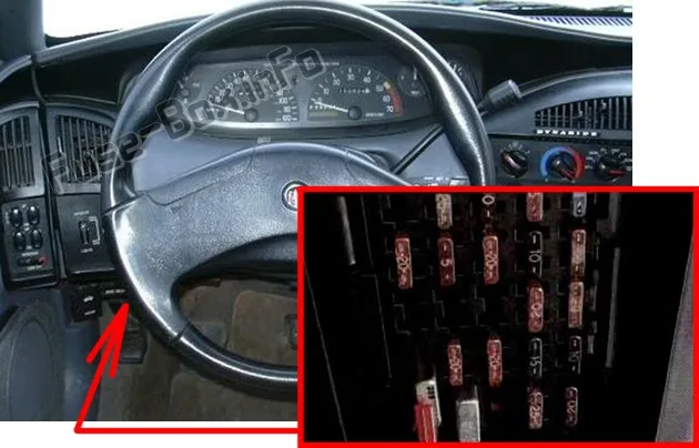 Diagram 1964 Buick Skylark Fuse Box Diagram
