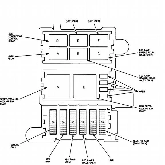 Diagram 1964 Buick Skylark Fuse Box Diagram