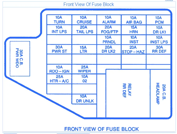 Diagram 1964 Buick Skylark Fuse Box Diagram Wiring Schematic