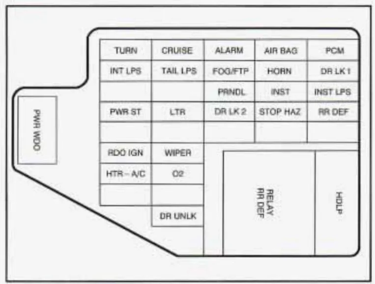 Diagram 1964 Buick Skylark Fuse Box Diagram Wiring Schematic