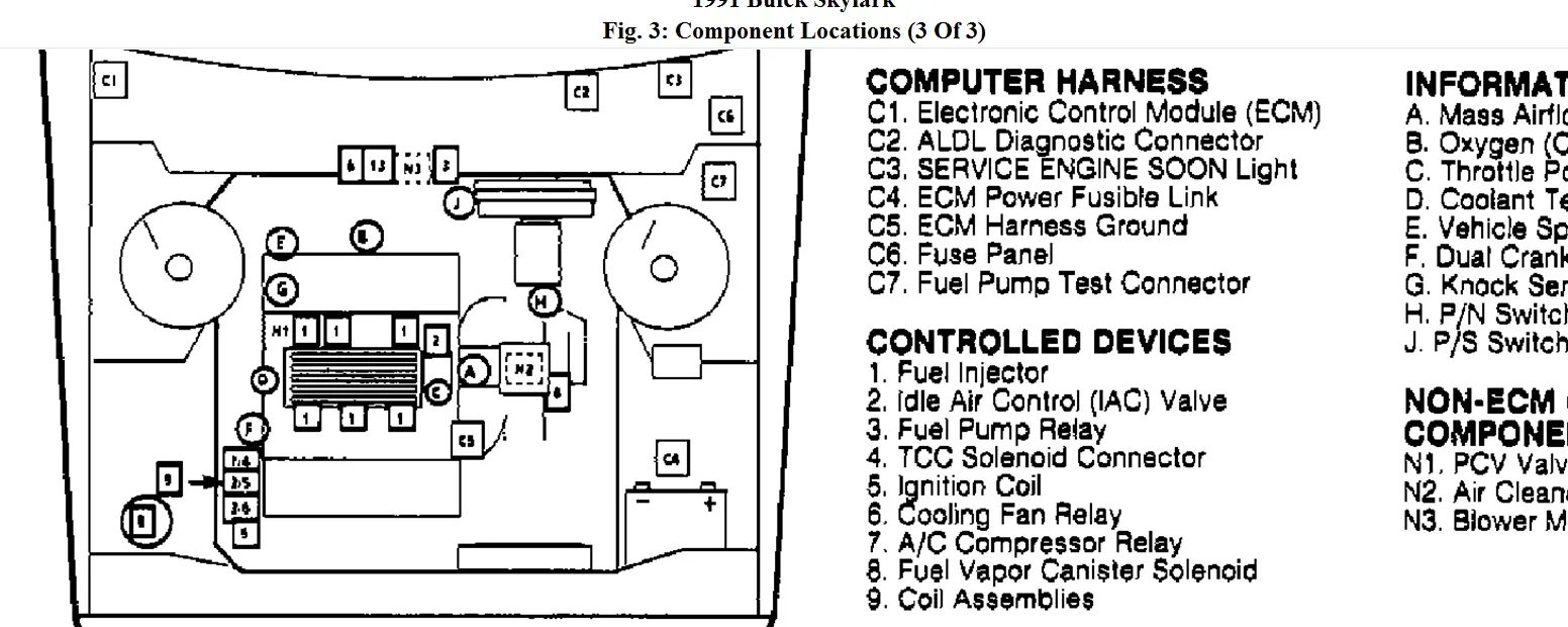 Diagram 1964 Buick Skylark Fuse Box Diagram Wiring Schematic
