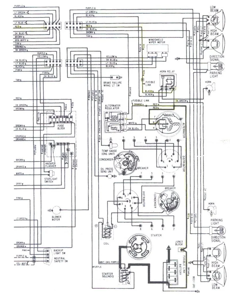 Diagram 1964 Chevelle Fuse Box Diagram
