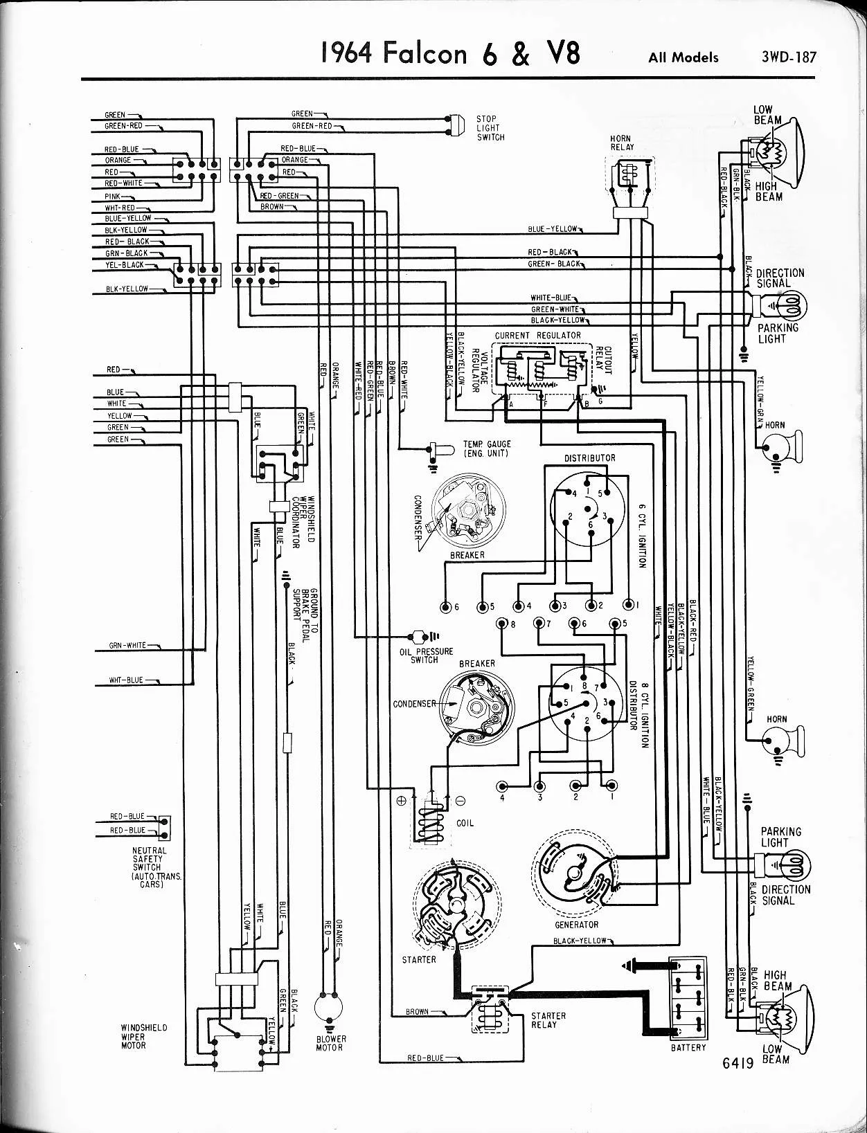 Diagram 1964 Falcon Wiring Diagram