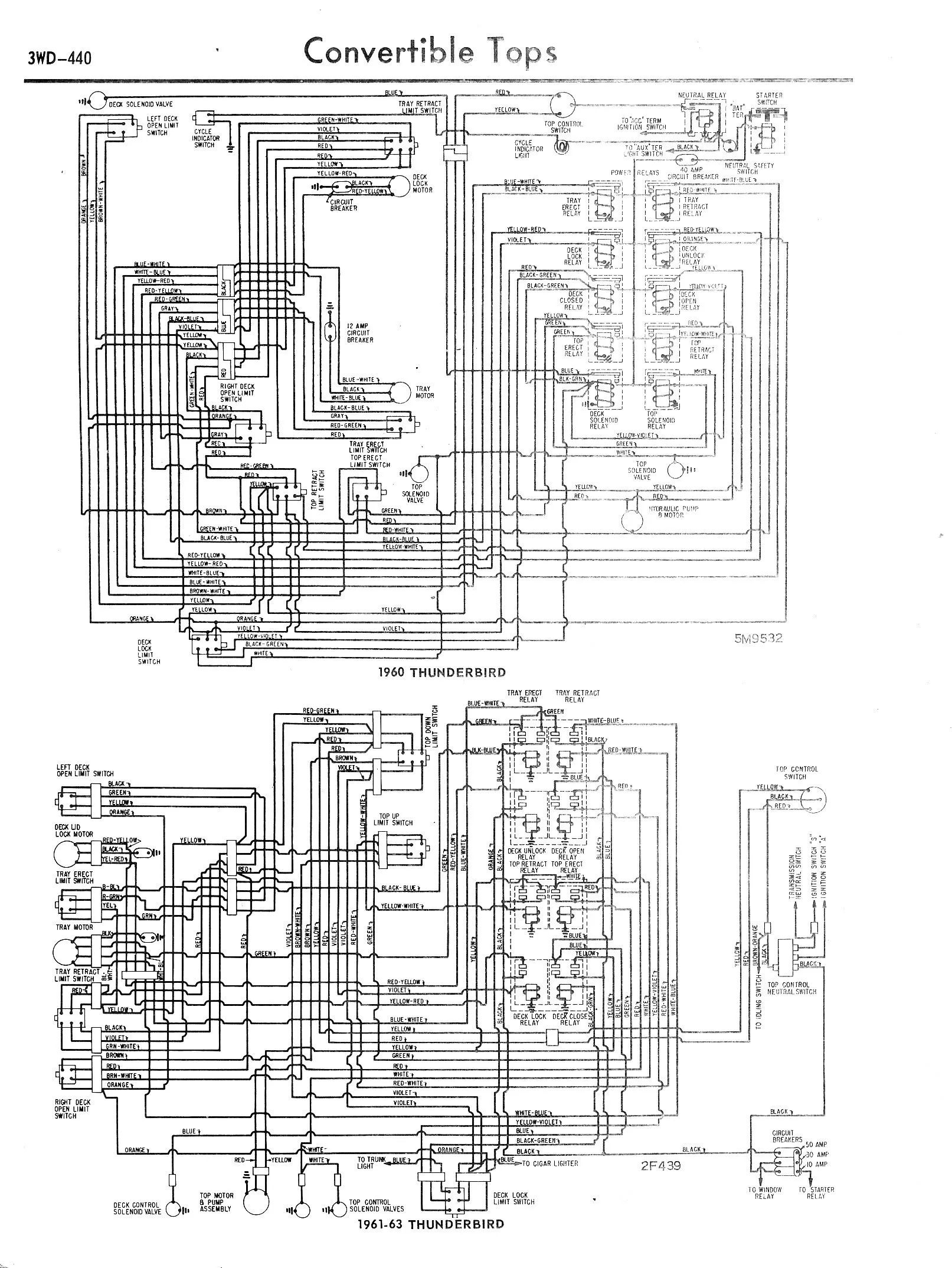 Diagram 1964 Ford Thunderbird Convertible Wiring Diagram
