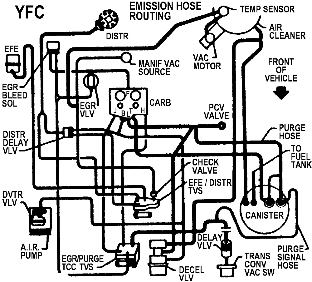 Diagram 1964 Sbc Vacuum Diagram