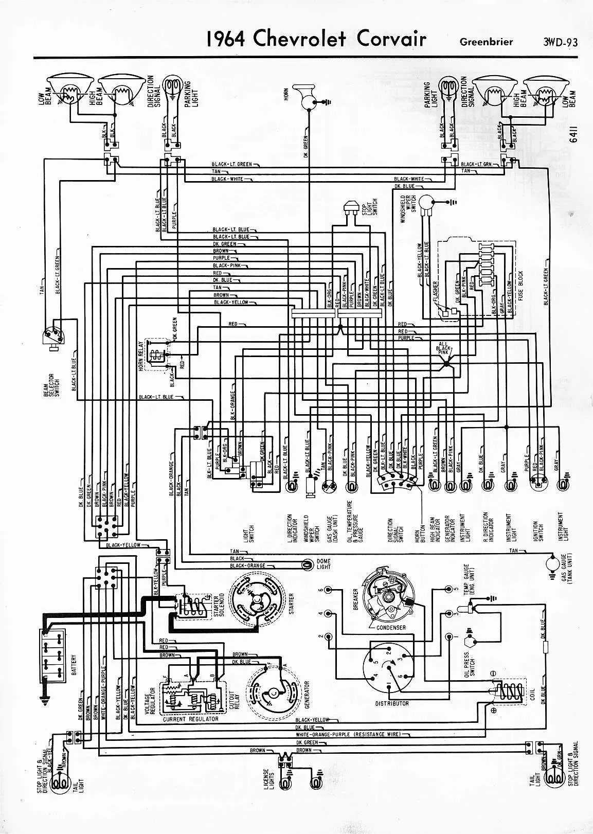 Diagram 1965 Corvair Wiring Diagram Schematic
