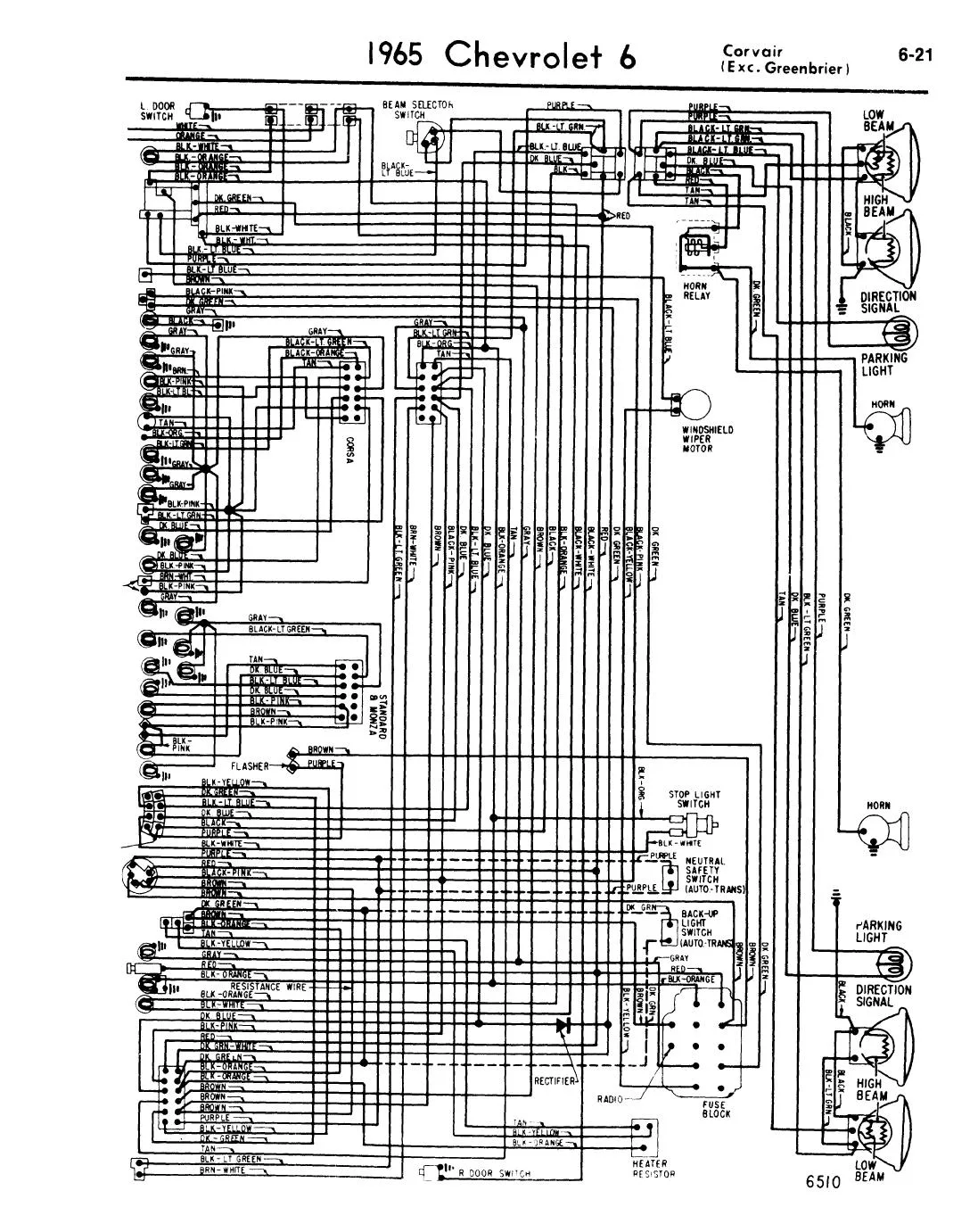 Diagram 1965 Corvair Wiring Diagram Schematic
