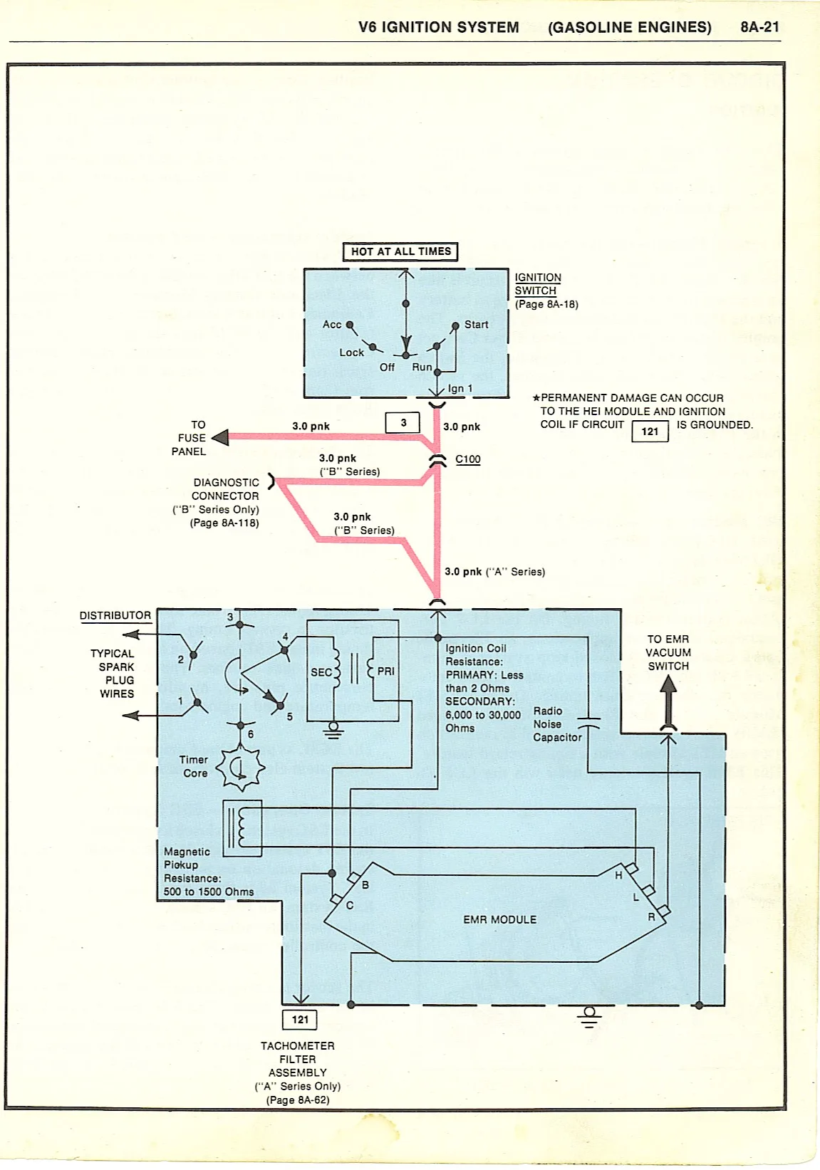 Diagram 1965 El Camino Ignition Switch Wiring Diagram