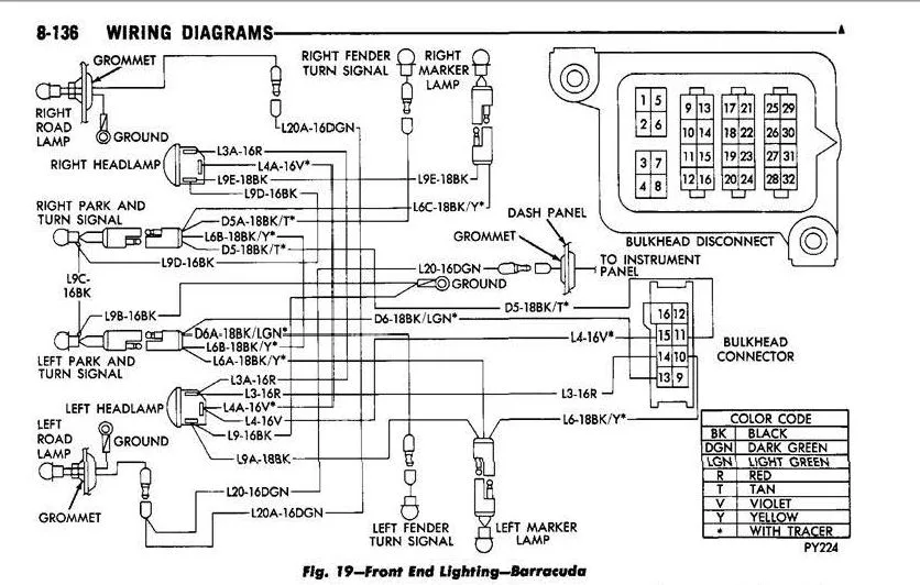 Diagram 1965 Plymouth Barracuda Wiring Diagram Schematic