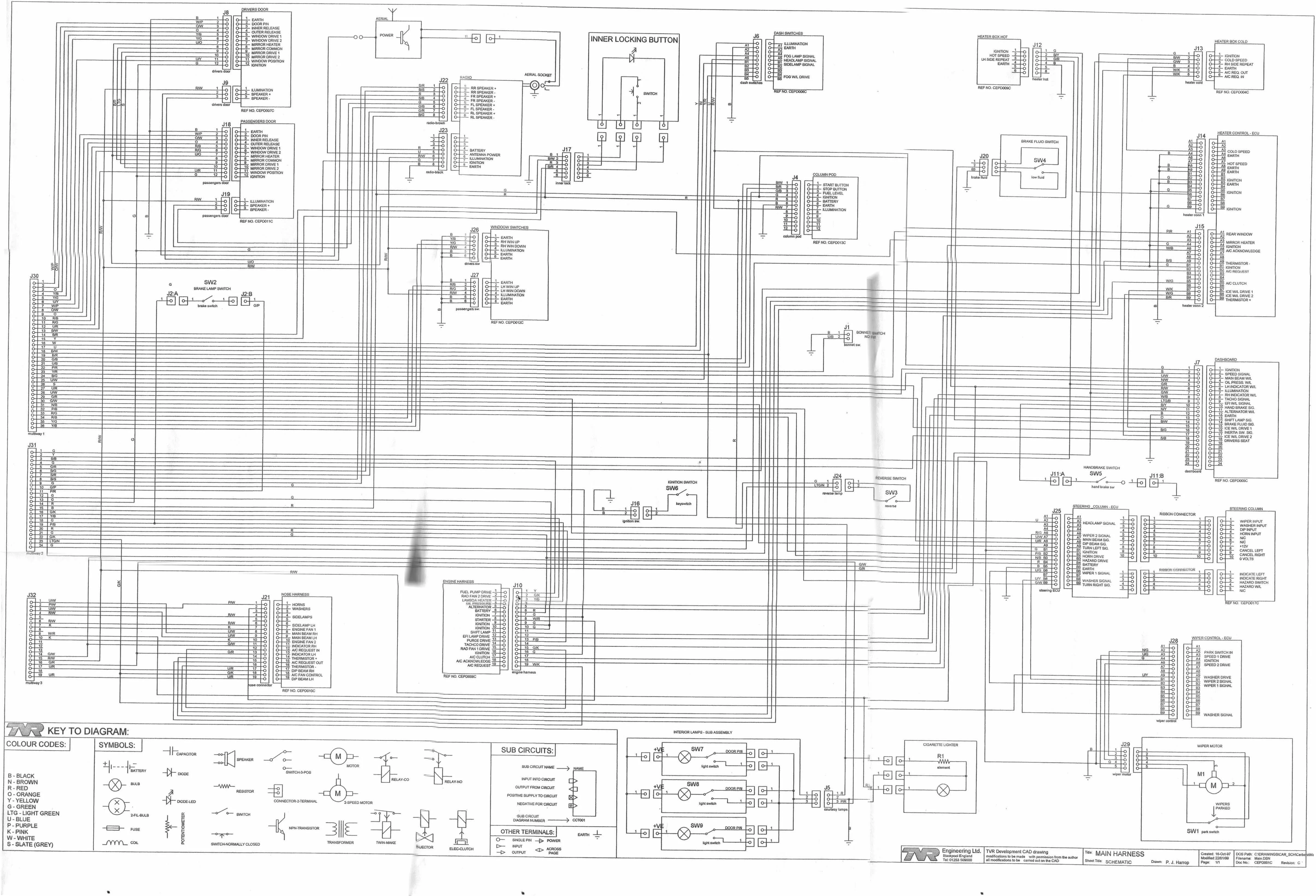 Diagram 1965 Tvr Wiring Diagram