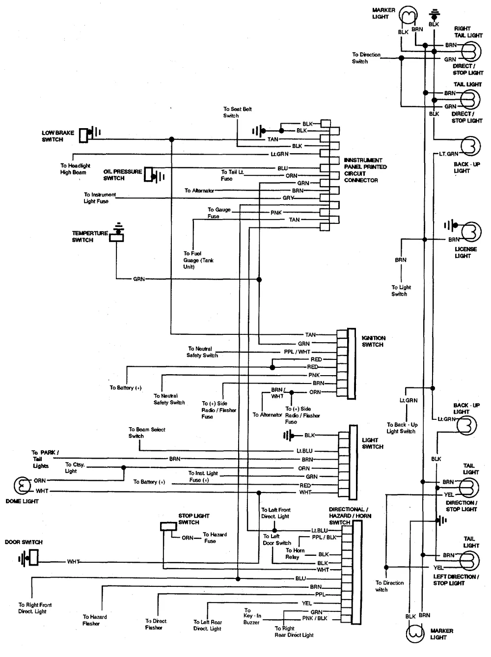 Diagram 1966 Chevelle Malibu Fuse Box Diagrams