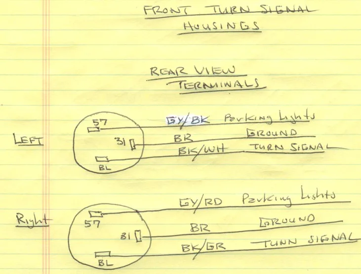 Diagram 1966 Corvair Turn Signal Wiring Diagram