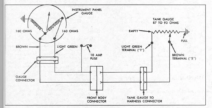 Diagram 1966 Corvette Sending Unit Wiring Diagram Schematic