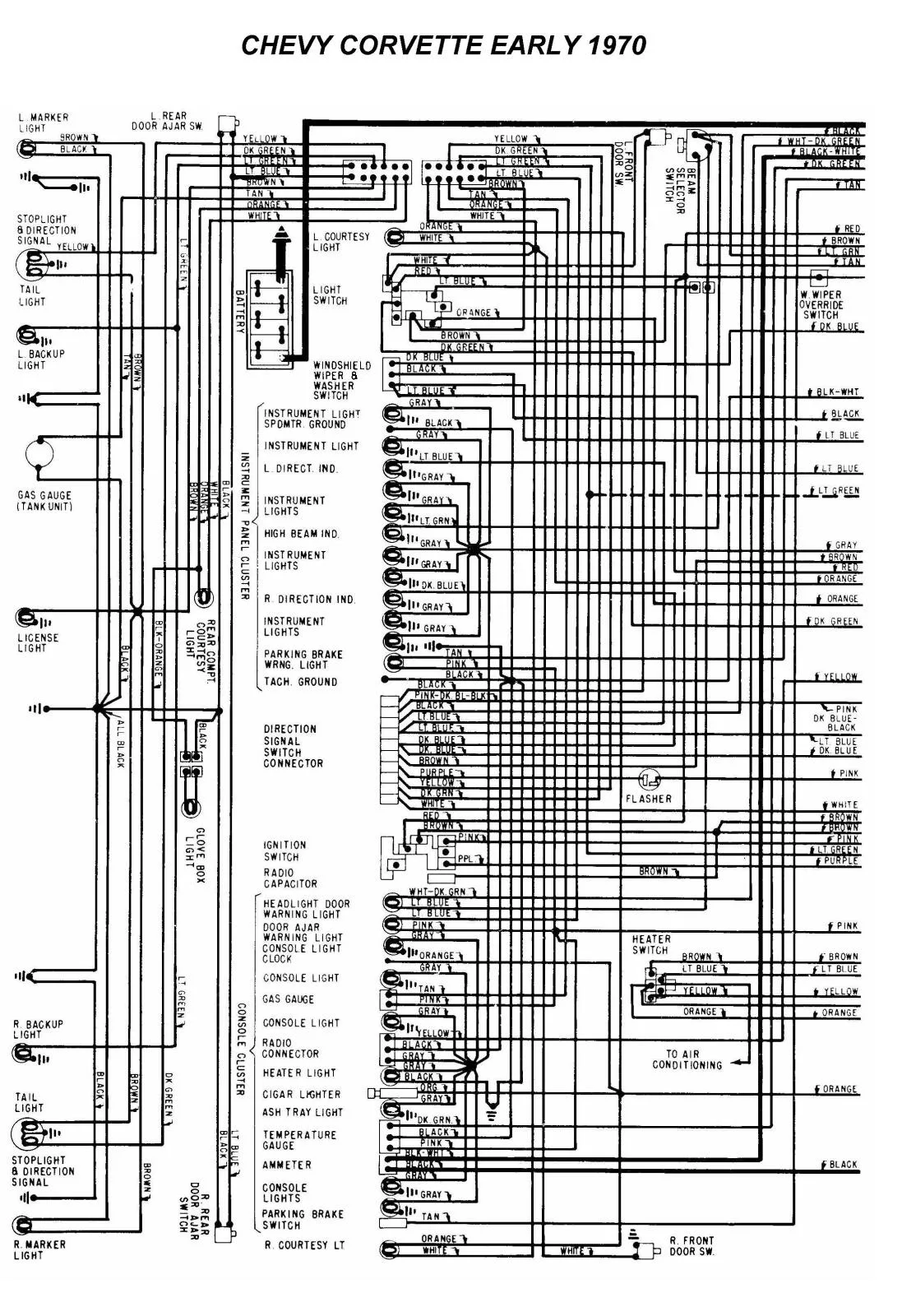 Diagram 1966 Corvette Wiring Diagram Doc