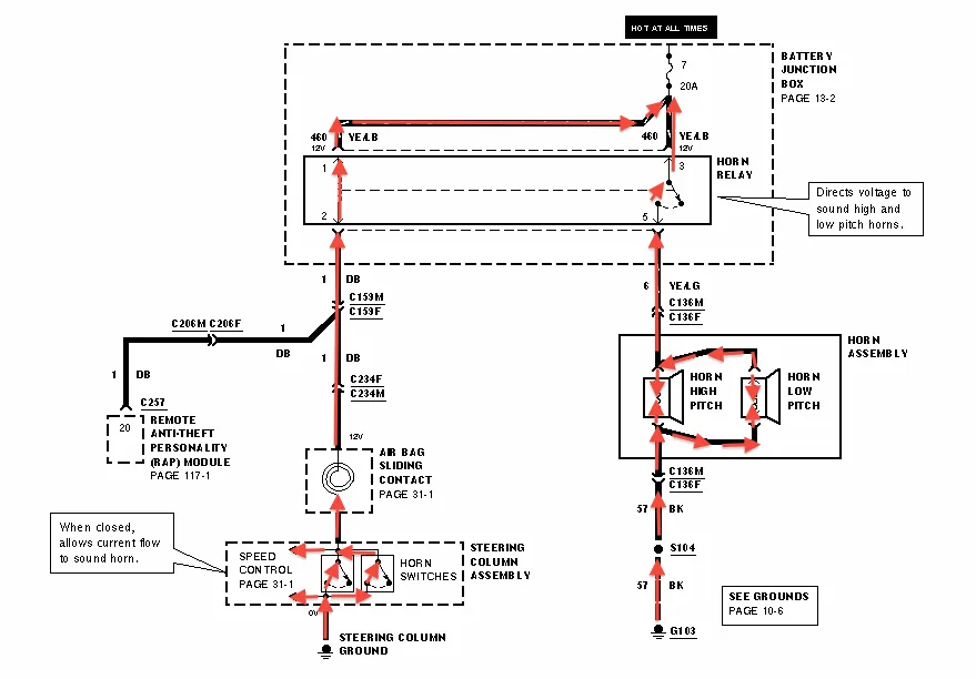 Diagram 1966 Ford Diagram Horn