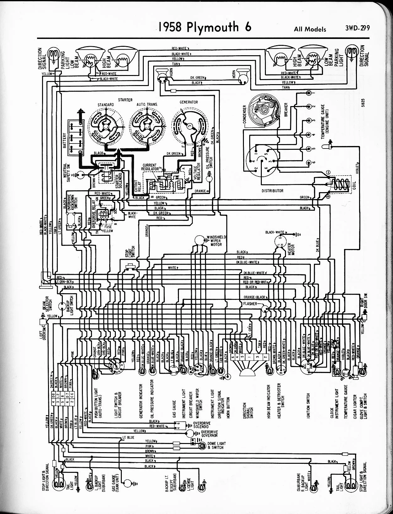 Diagram 1966 Ford Thunderbird Wiring Diagram Auto Diagrams