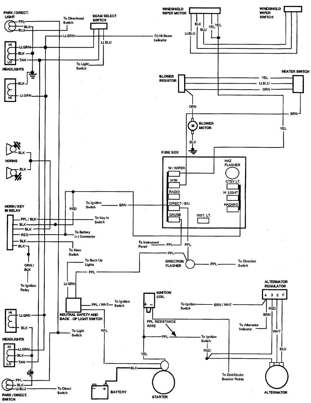 Diagram 1966 Gto Wiper Motor Wiring Diagram
