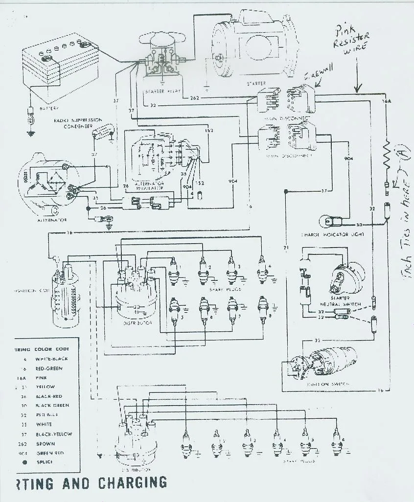 Diagram 1966 Mustang Wiring Diagram Tachometer