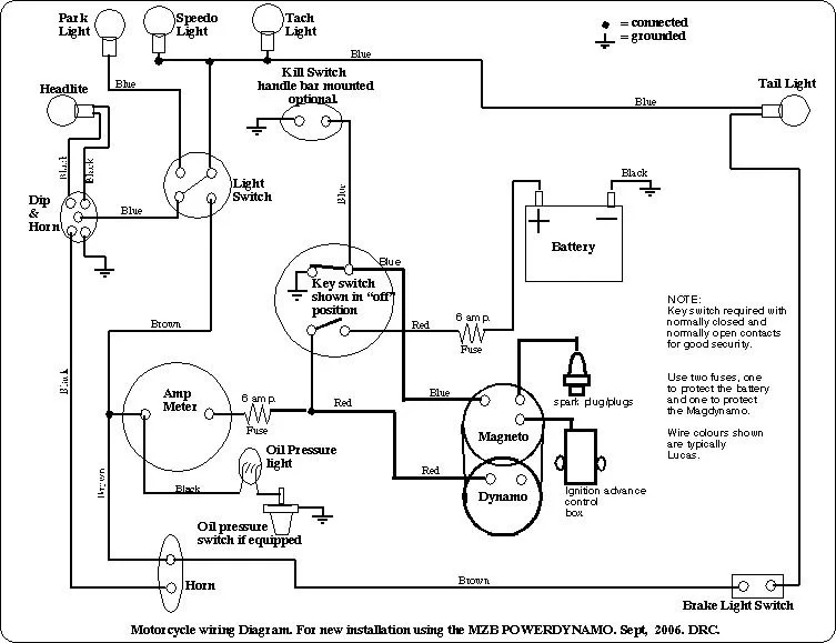 Diagram 1966 Norton Atlas Wiring Diagram