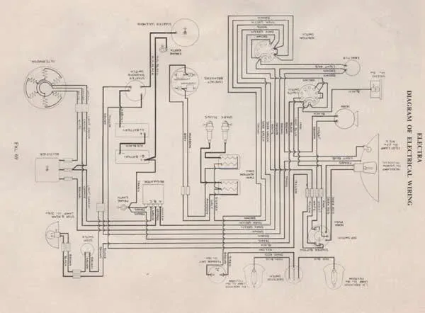 Diagram 1966 Norton Wiring Diagram