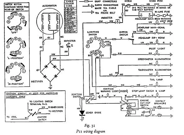 Diagram 1966 Norton Wiring Diagram