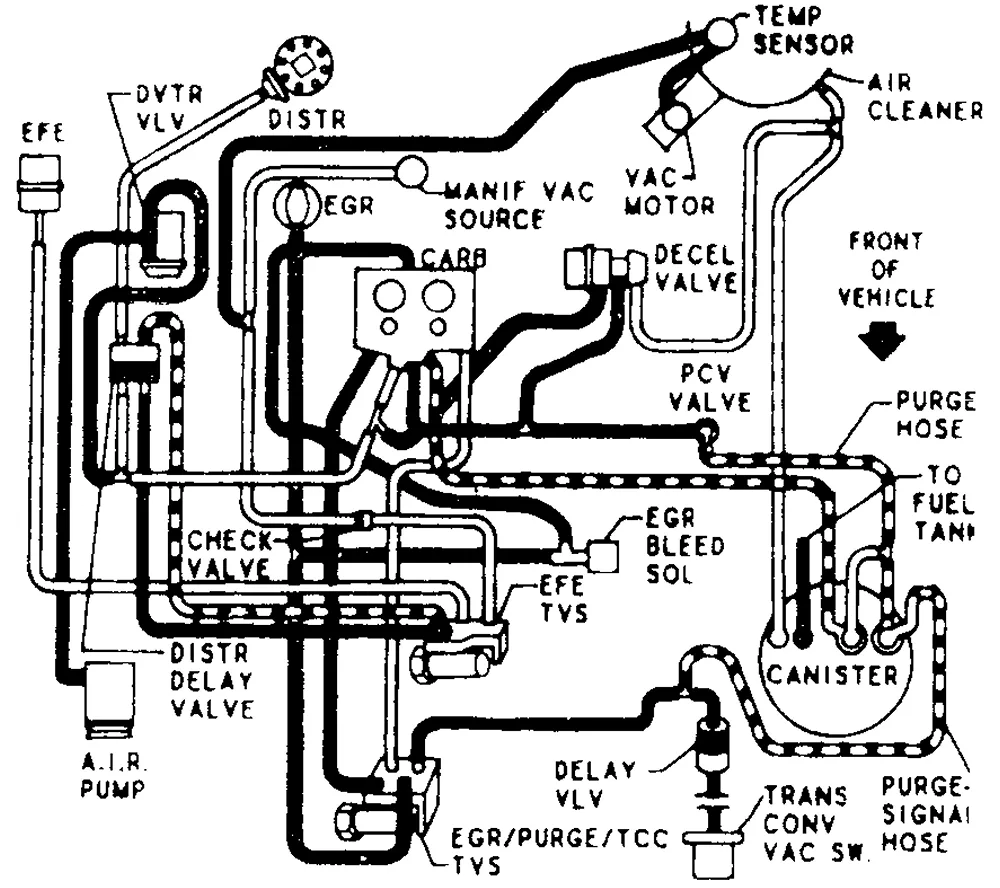Diagram 1967 Buick Riviera Vacuum Diagram
