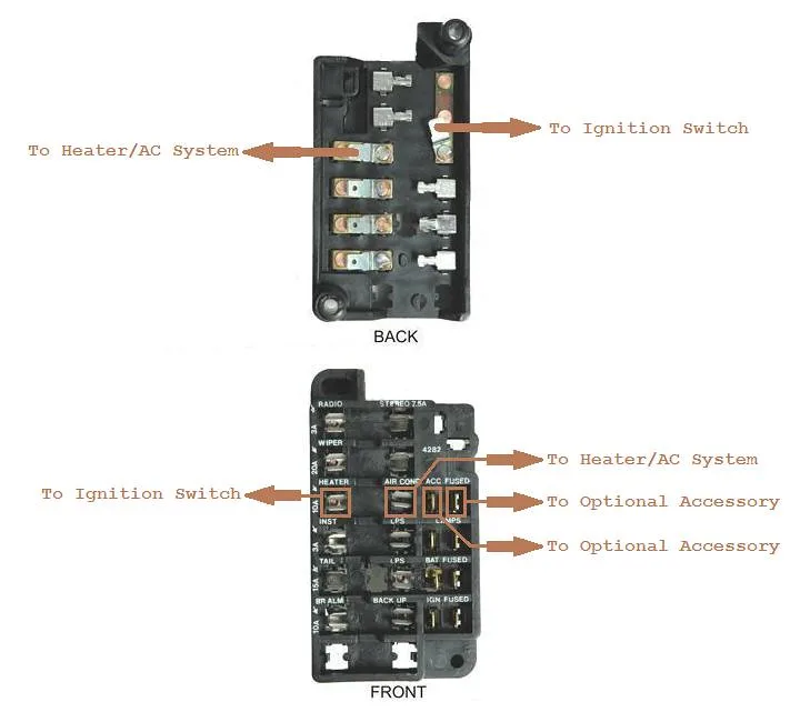 Diagram 1967 Camaro Fuse Block Diagram