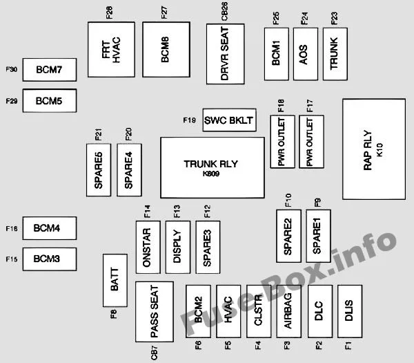 Diagram 1967 Camaro Fuse Box Diagram Of Panel