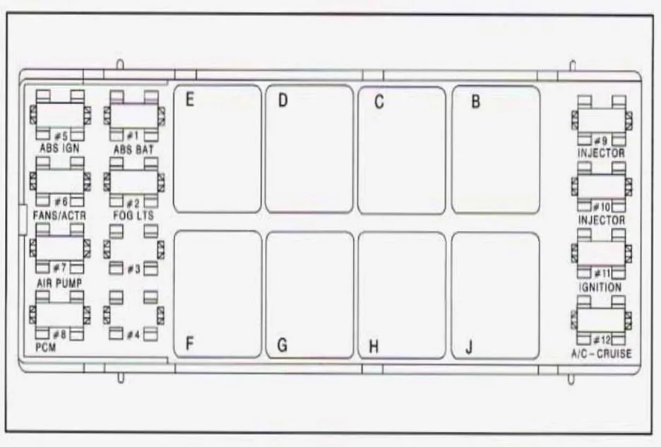 Diagram 1967 Camaro Fuse Panel Diagram