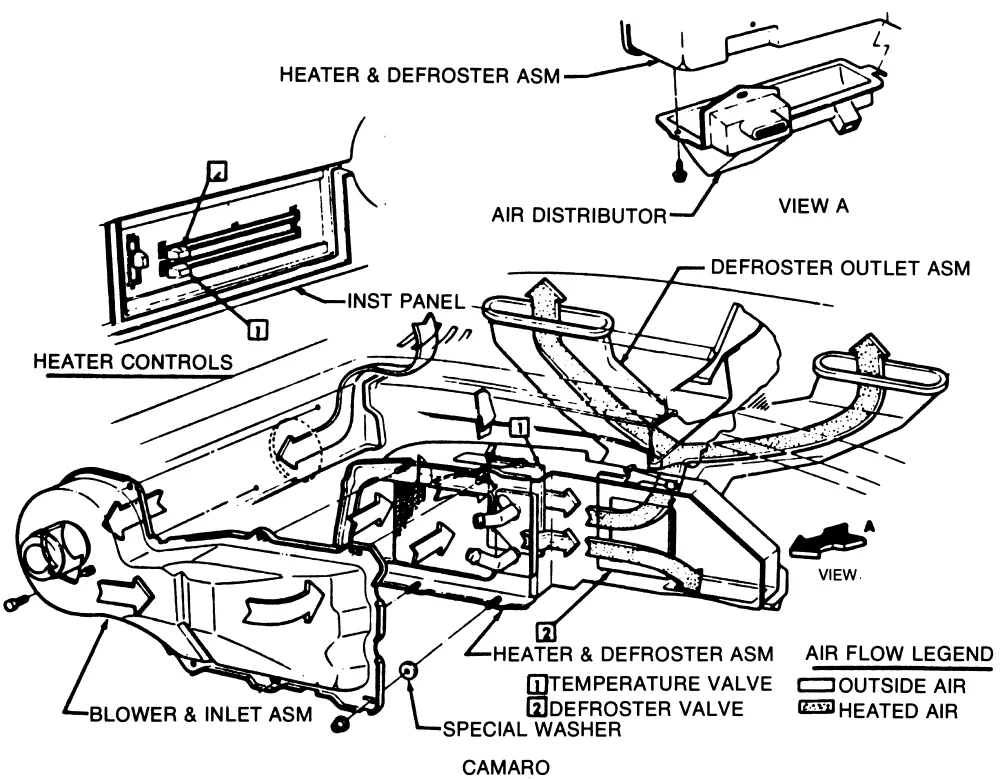 Diagram 1967 Camaro Heater Diagram Manual