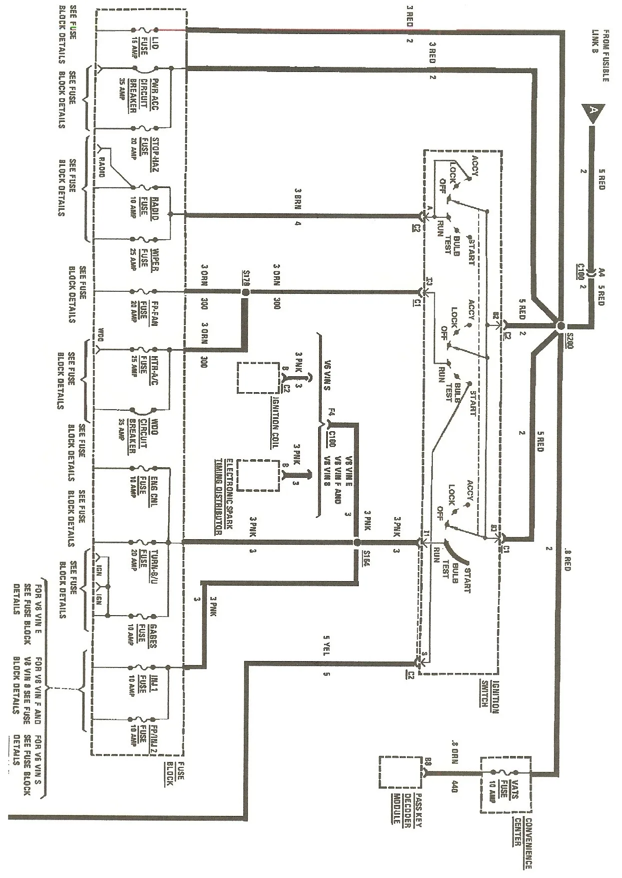 Diagram 1967 Camaro Ignition Switch Wiring Diagram