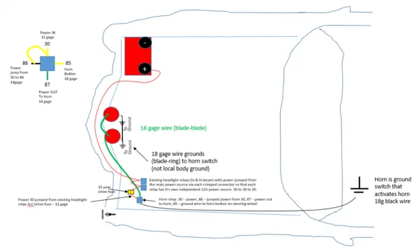 Diagram 1967 Camaro Wiring Diagram Manual Horn Relay
