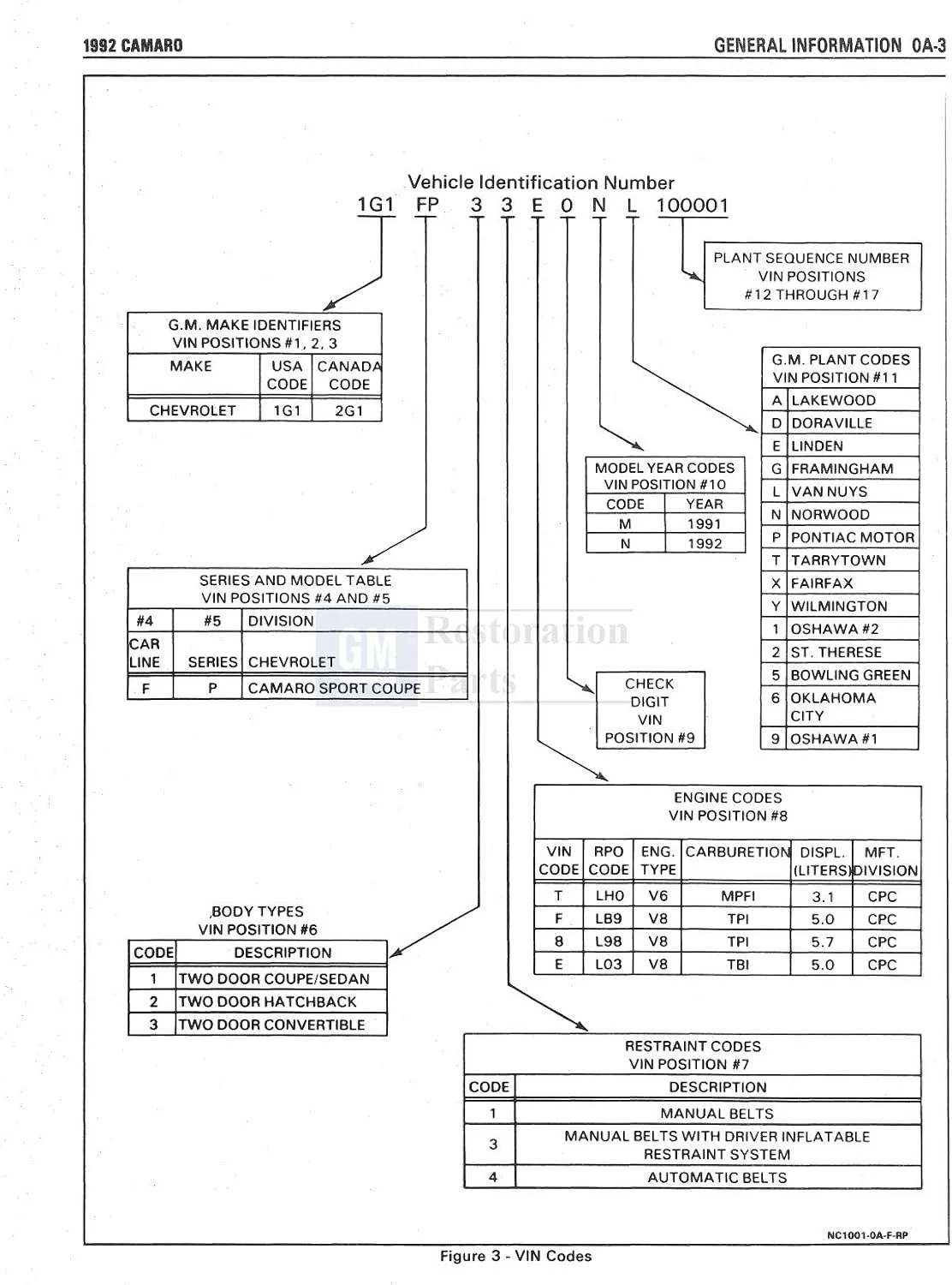 Diagram 1967 Camaro Wiring Diagram Manual Horn Relay